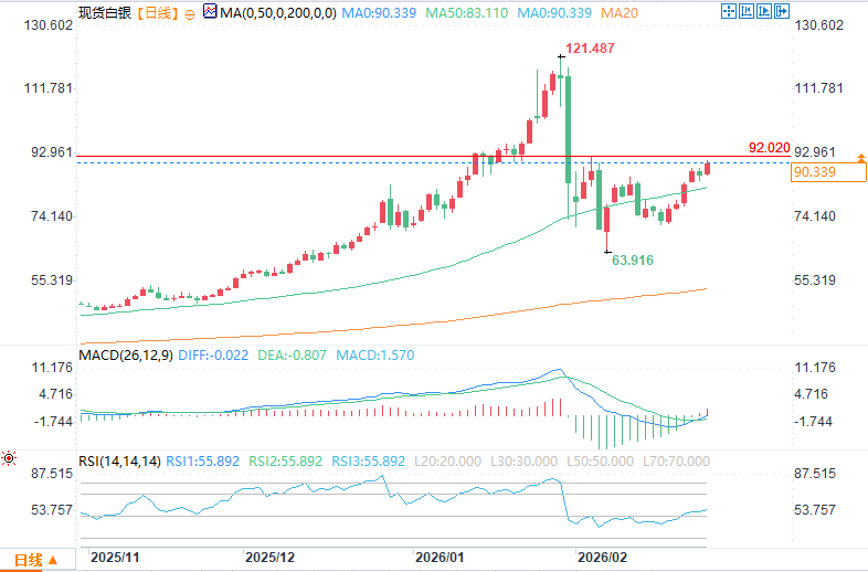 คลิกที่ภาพเพื่อดูในหน้าต่างใหม่