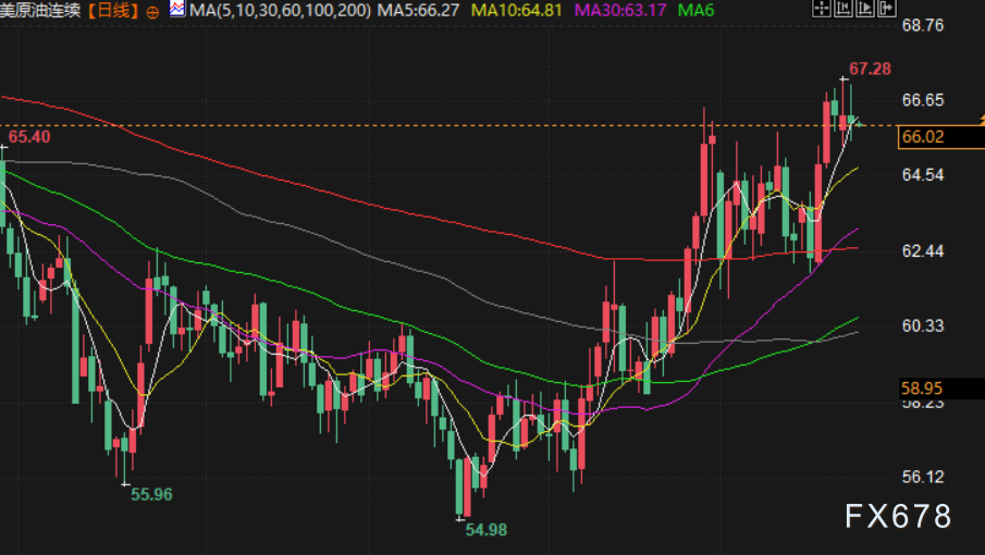 图片点击可在新窗口打开查看