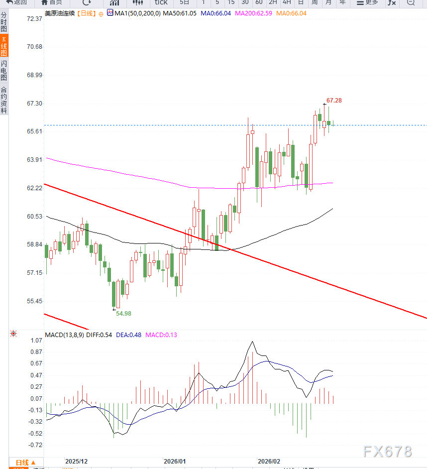 图片点击可在新窗口打开查看