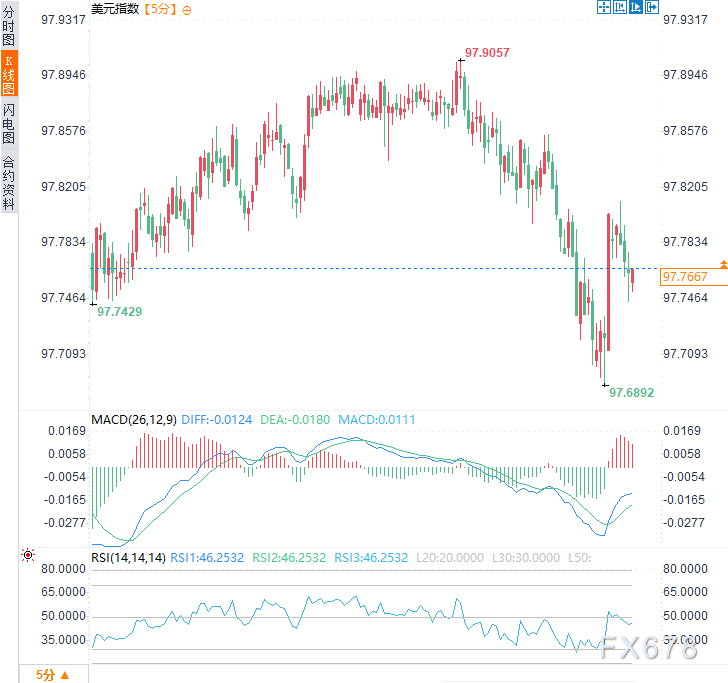 图片点击可在新窗口打开查看