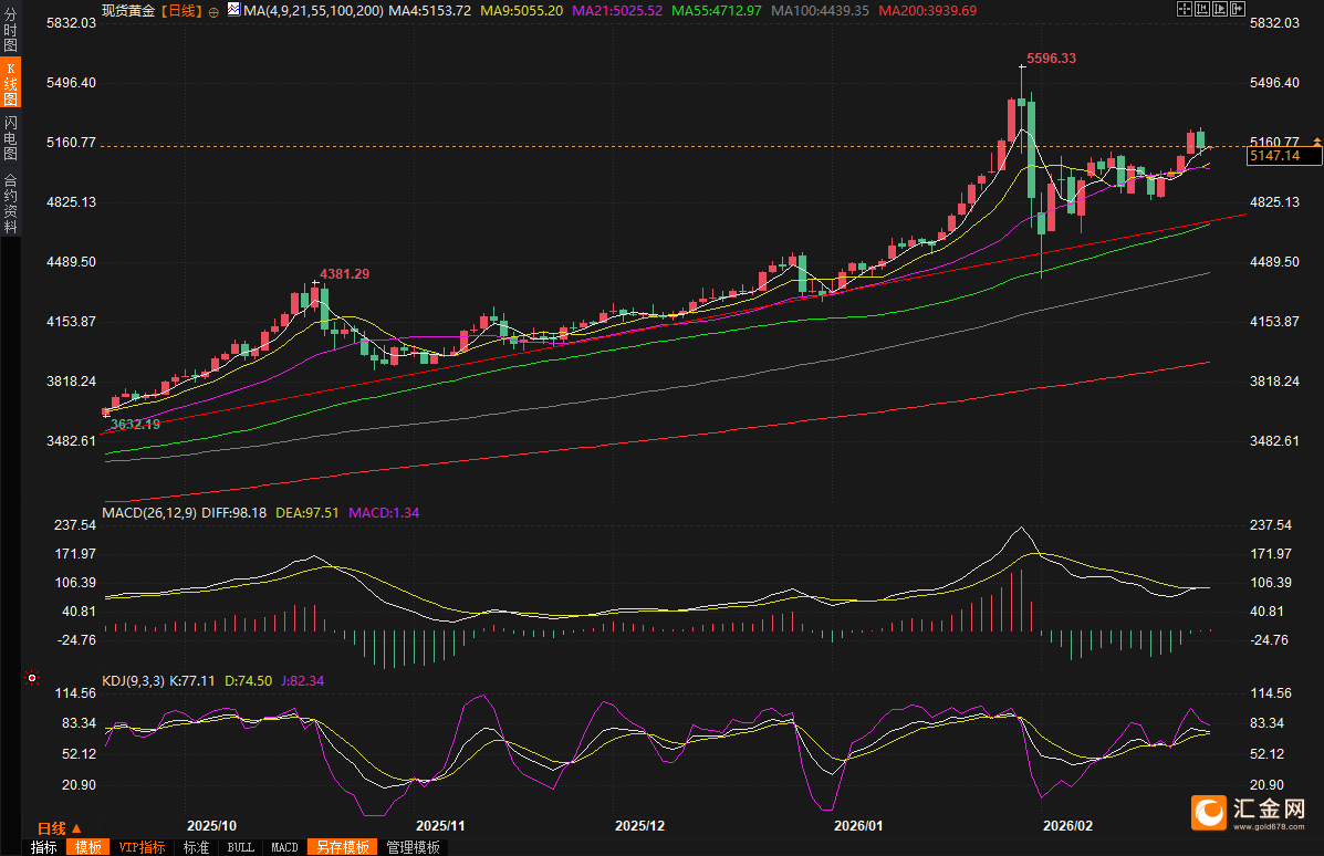 图片点击可在新窗口打开查看