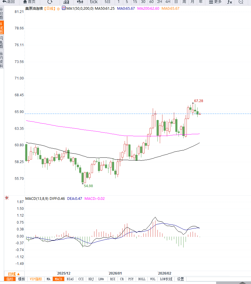 图片点击可在新窗口打开查看