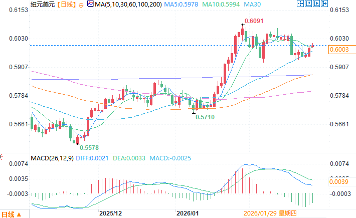 Click on the image to view it in a new window.