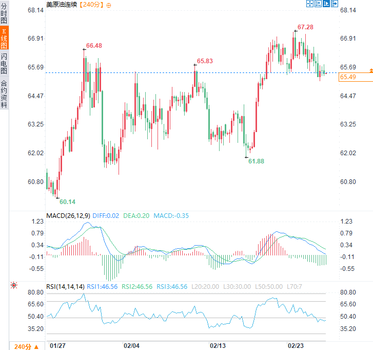 Click on the image to view it in a new window.