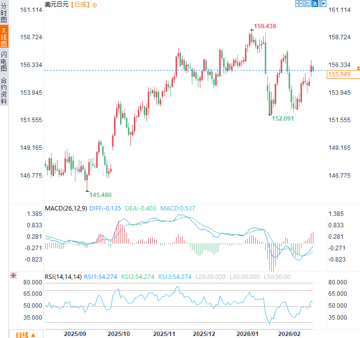 คลิกที่ภาพเพื่อดูในหน้าต่างใหม่