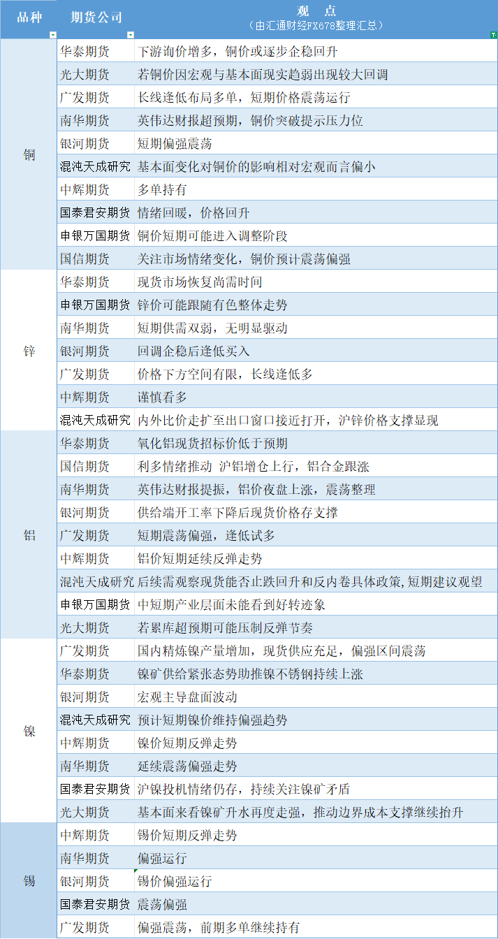 คลิกที่ภาพเพื่อดูในหน้าต่างใหม่