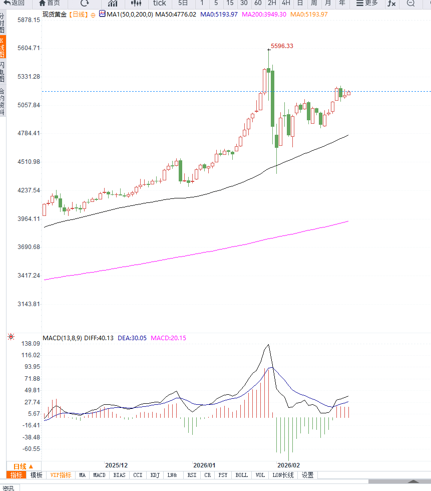 คลิกที่ภาพเพื่อดูในหน้าต่างใหม่
