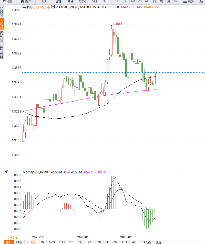 คลิกที่ภาพเพื่อดูในหน้าต่างใหม่