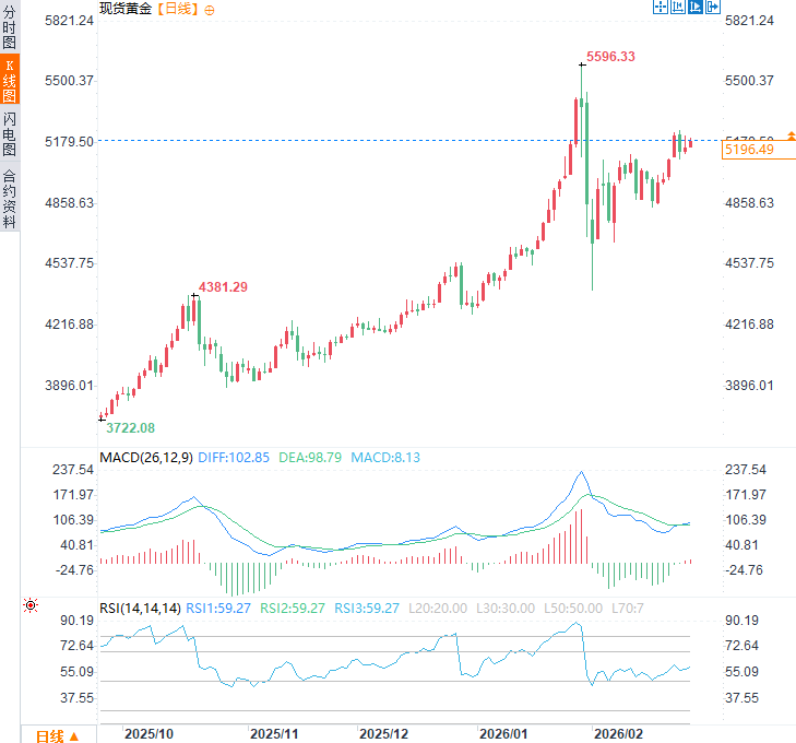 คลิกที่ภาพเพื่อดูในหน้าต่างใหม่