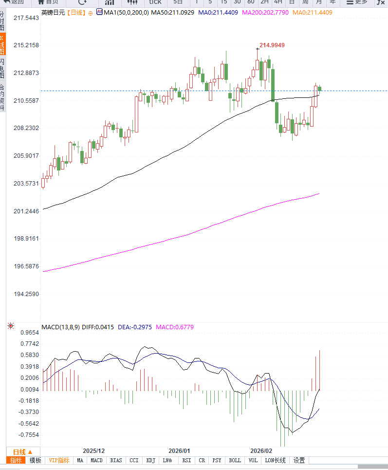 Nhấp chuột vào hình ảnh để xem trong cửa sổ mới.