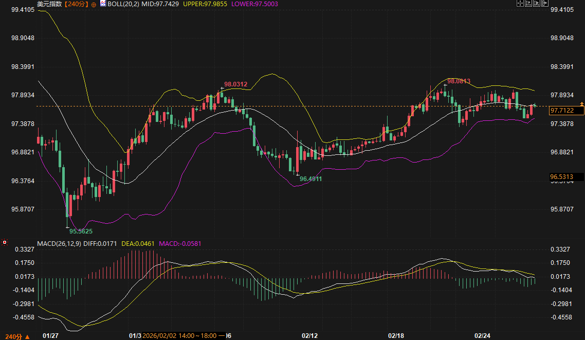 Nhấp chuột vào hình ảnh để xem trong cửa sổ mới.