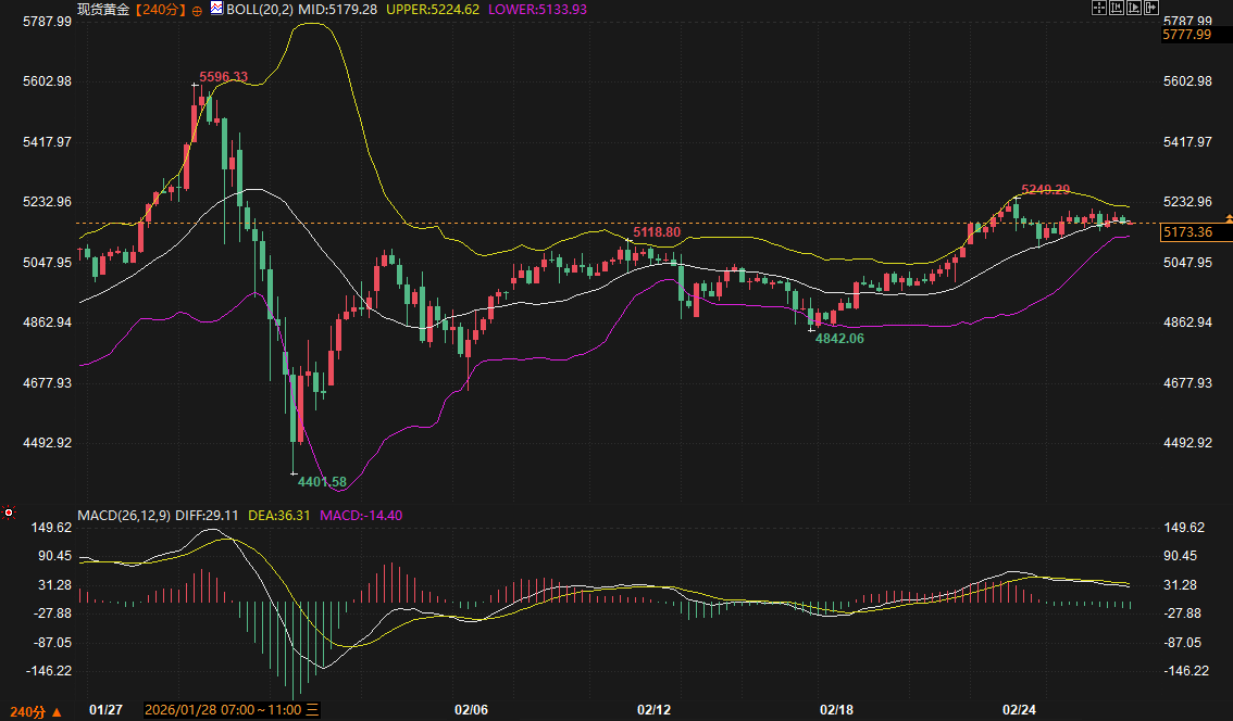 Nhấp chuột vào hình ảnh để xem trong cửa sổ mới.