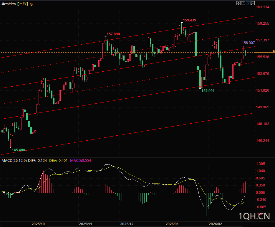 图片点击可在新窗口打开查看