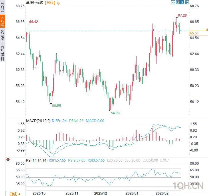 图片点击可在新窗口打开查看