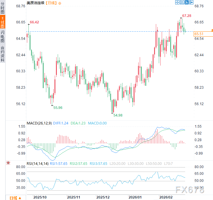 图片点击可在新窗口打开查看