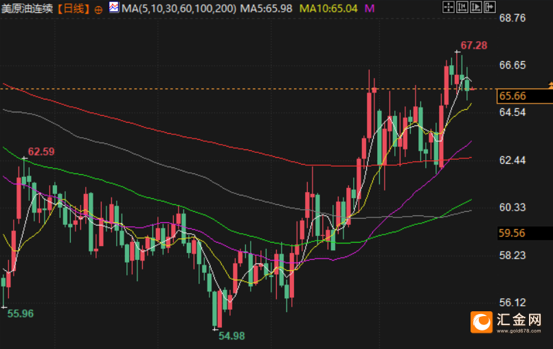 图片点击可在新窗口打开查看
