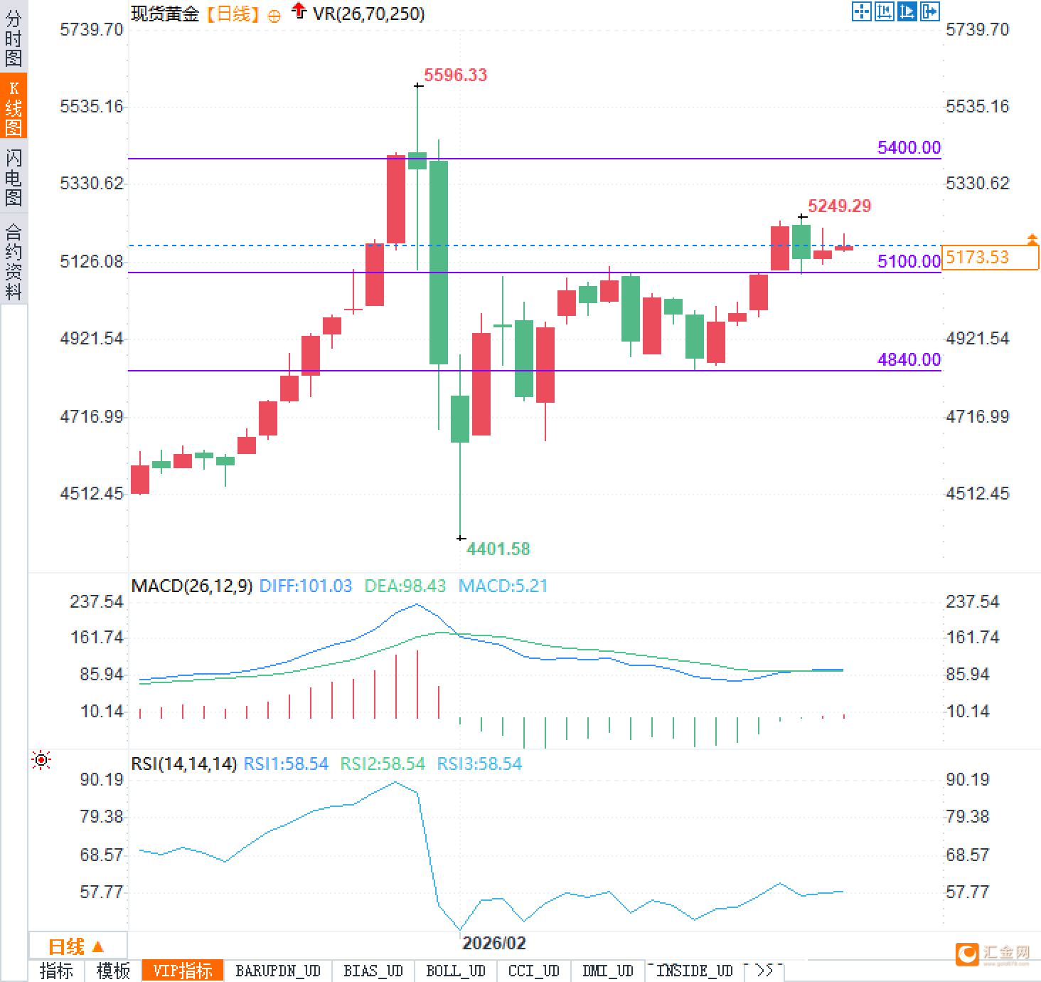 图片点击可在新窗口打开查看