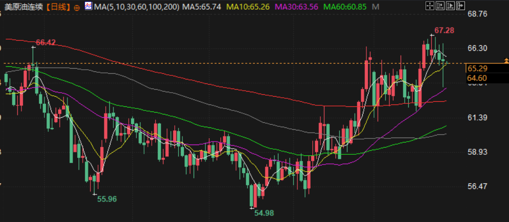 图片点击可在新窗口打开查看