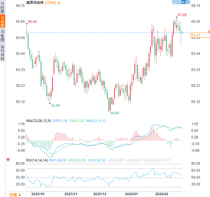 图片点击可在新窗口打开查看