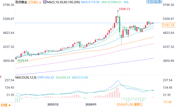 คลิกที่ภาพเพื่อดูในหน้าต่างใหม่