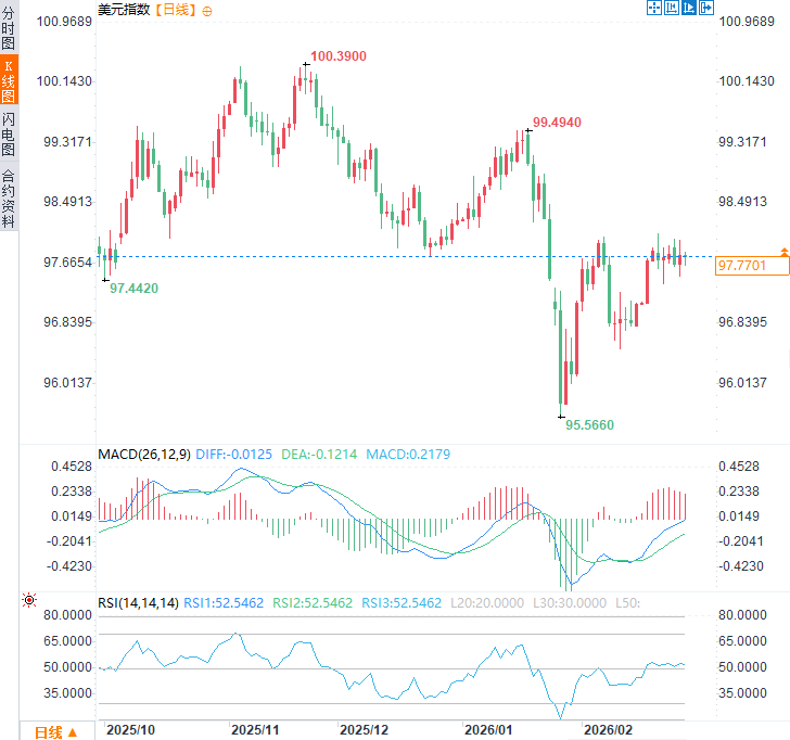 คลิกที่ภาพเพื่อดูในหน้าต่างใหม่