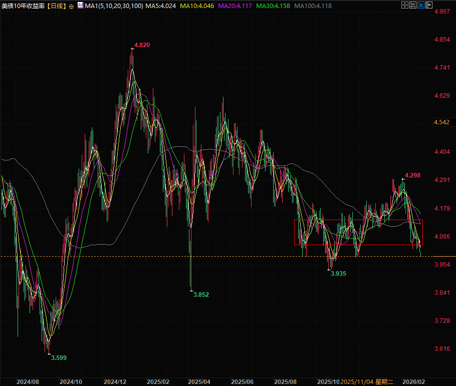 图片点击可在新窗口打开查看