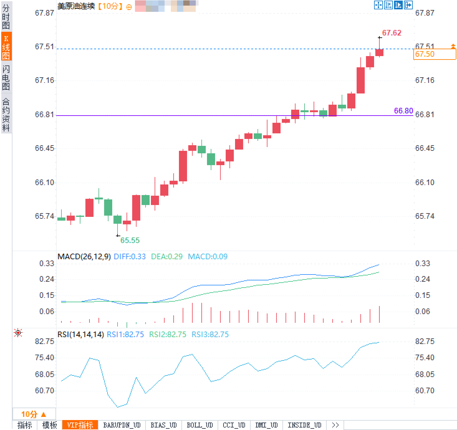 คลิกที่ภาพเพื่อดูในหน้าต่างใหม่