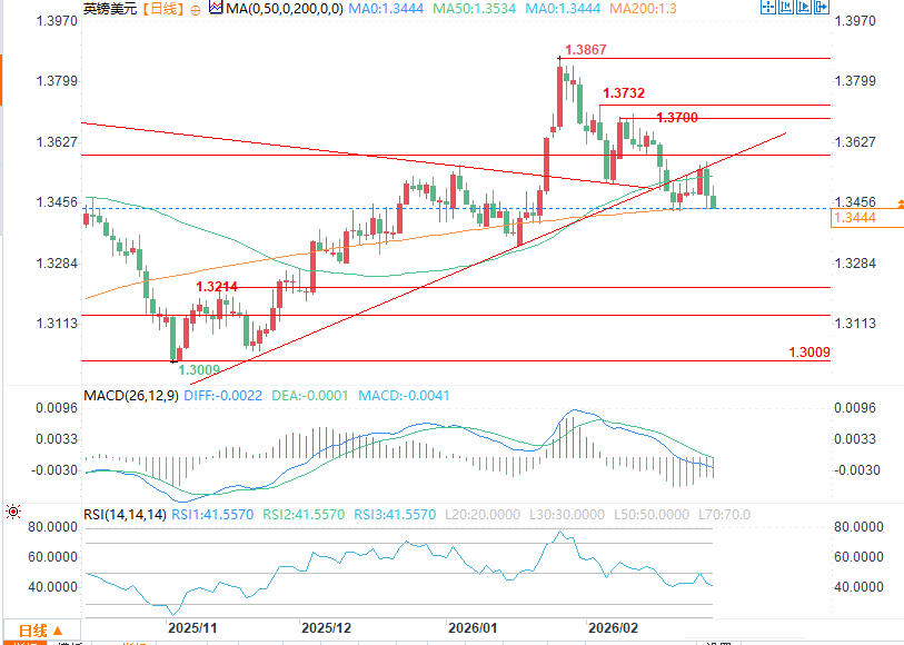 Click on the image to view it in a new window.