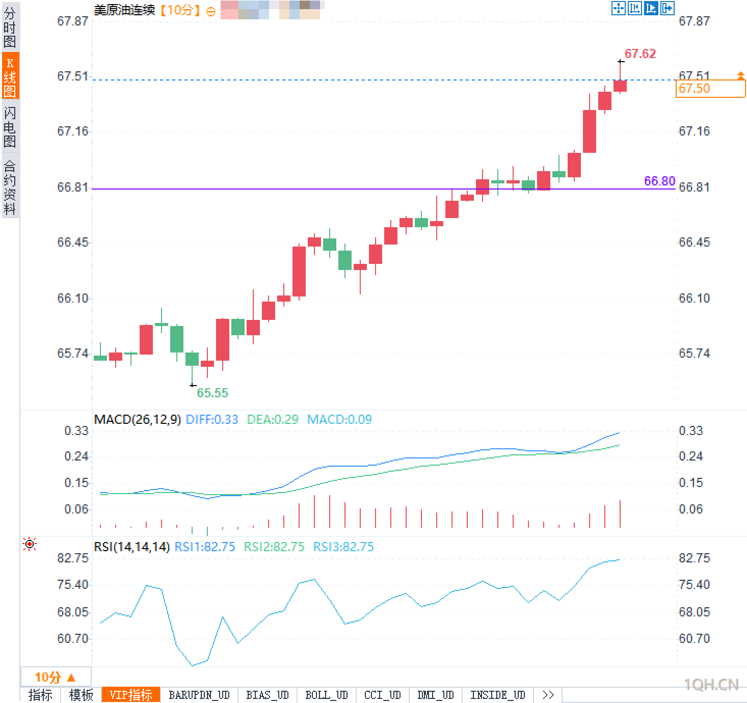图片点击可在新窗口打开查看