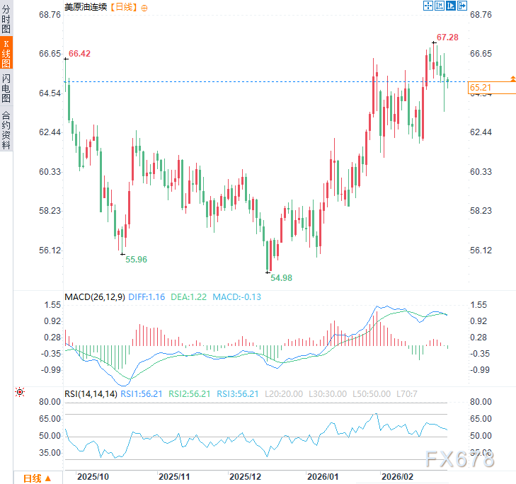 图片点击可在新窗口打开查看