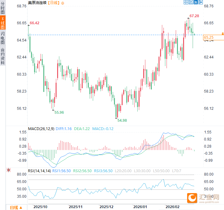 图片点击可在新窗口打开查看