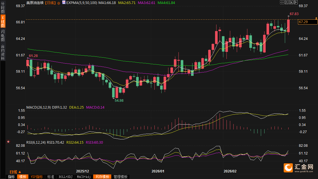 图片点击可在新窗口打开查看