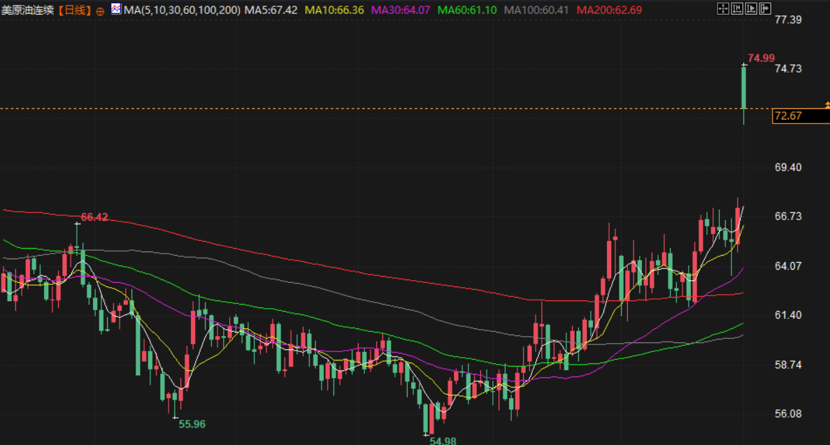 图片点击可在新窗口打开查看