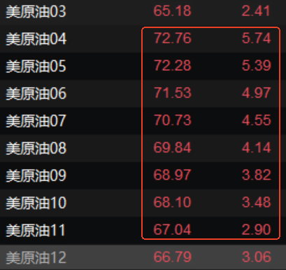 图片点击可在新窗口打开查看