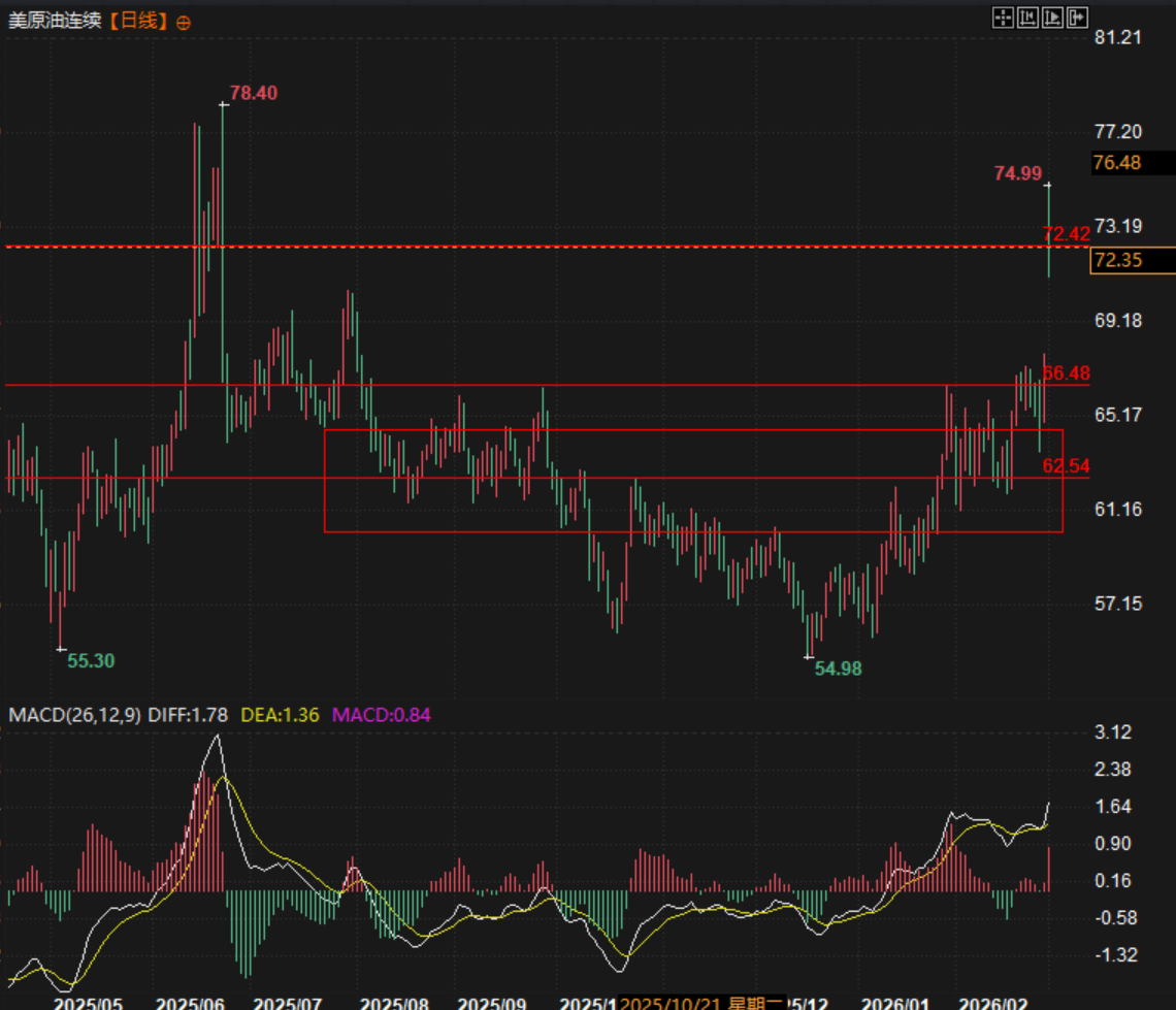 图片点击可在新窗口打开查看