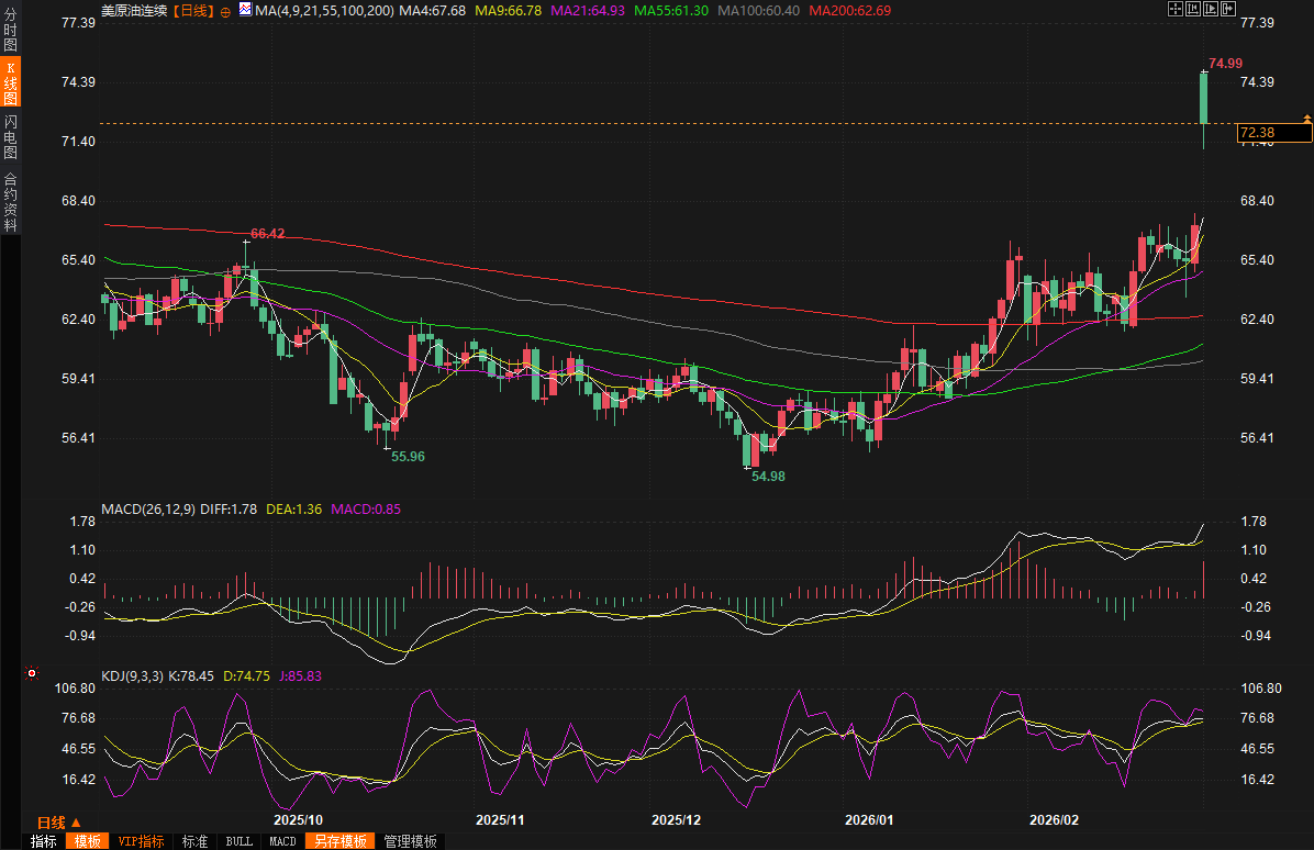 图片点击可在新窗口打开查看