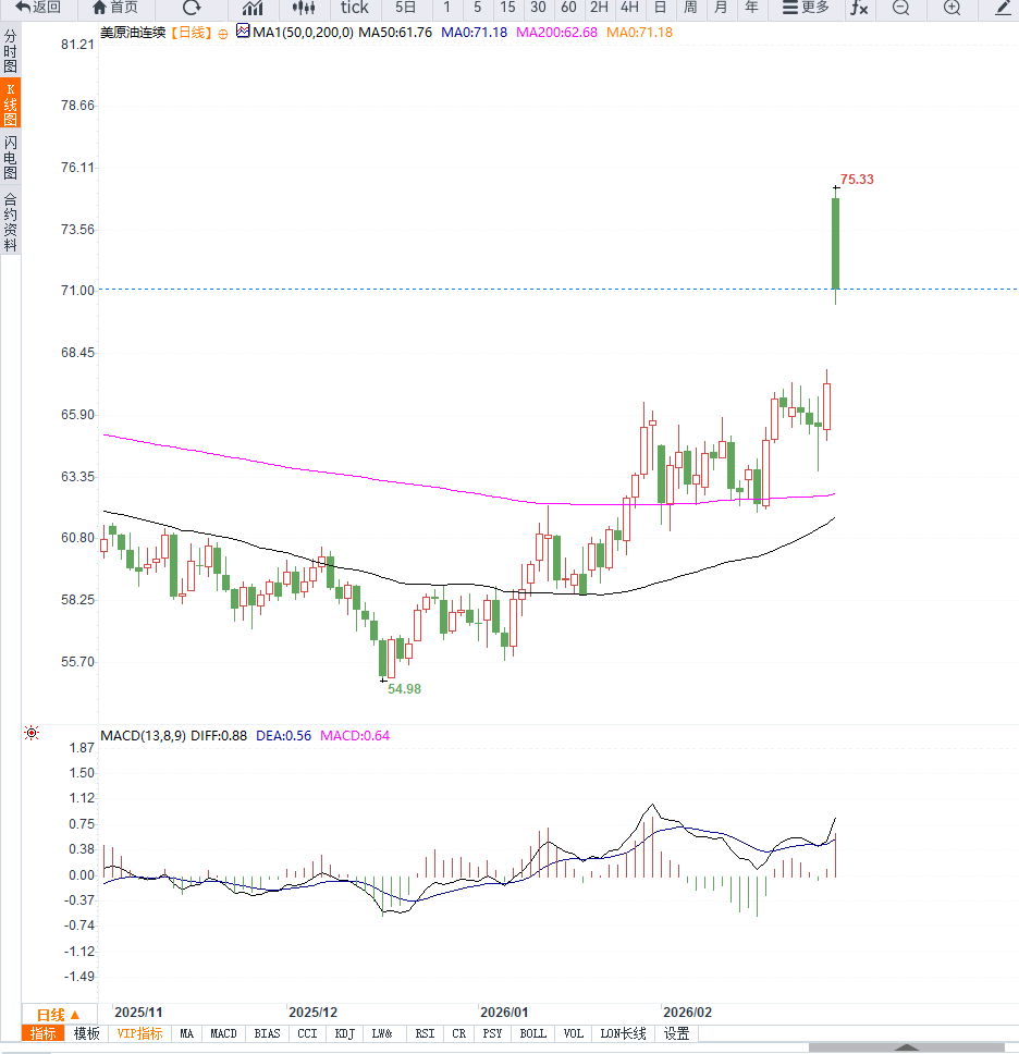 图片点击可在新窗口打开查看