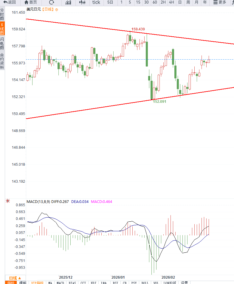 คลิกที่ภาพเพื่อดูในหน้าต่างใหม่