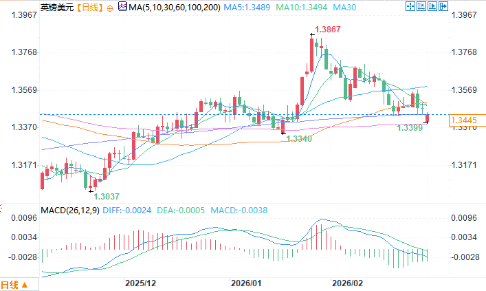 Click on the image to view it in a new window.