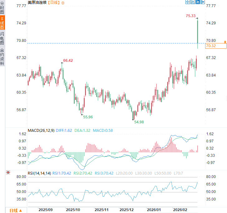 คลิกที่ภาพเพื่อดูในหน้าต่างใหม่