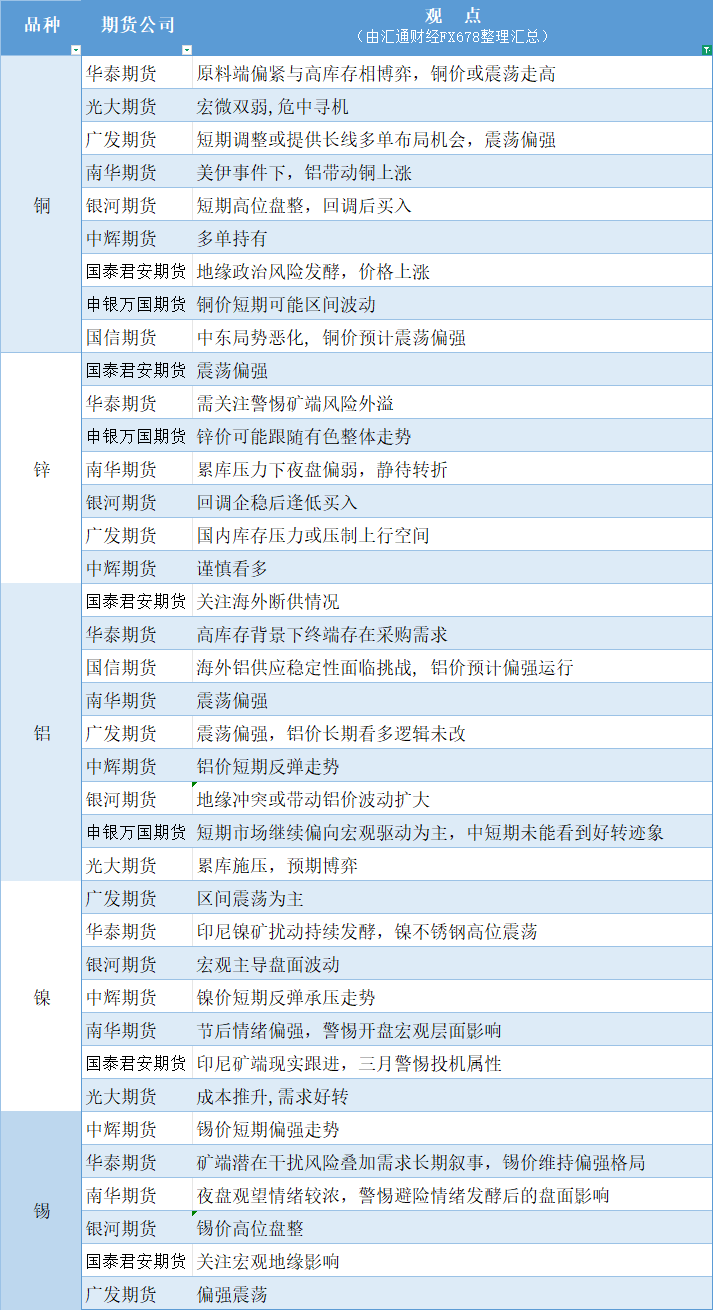 คลิกที่ภาพเพื่อดูในหน้าต่างใหม่