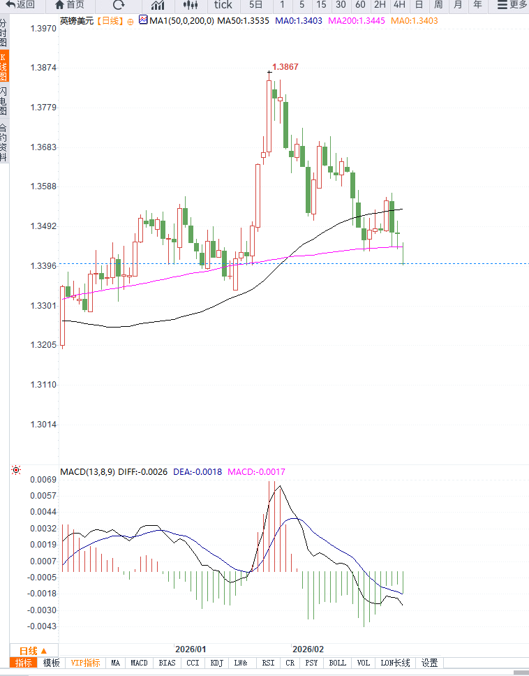 คลิกที่ภาพเพื่อดูในหน้าต่างใหม่