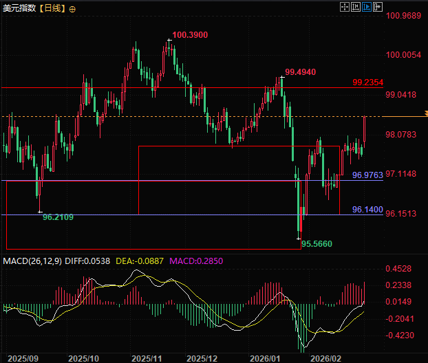 คลิกที่ภาพเพื่อดูในหน้าต่างใหม่