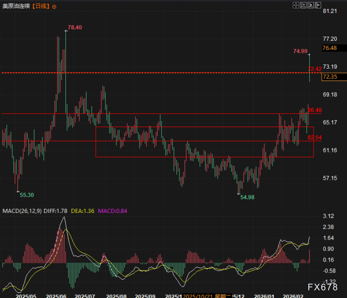 图片点击可在新窗口打开查看