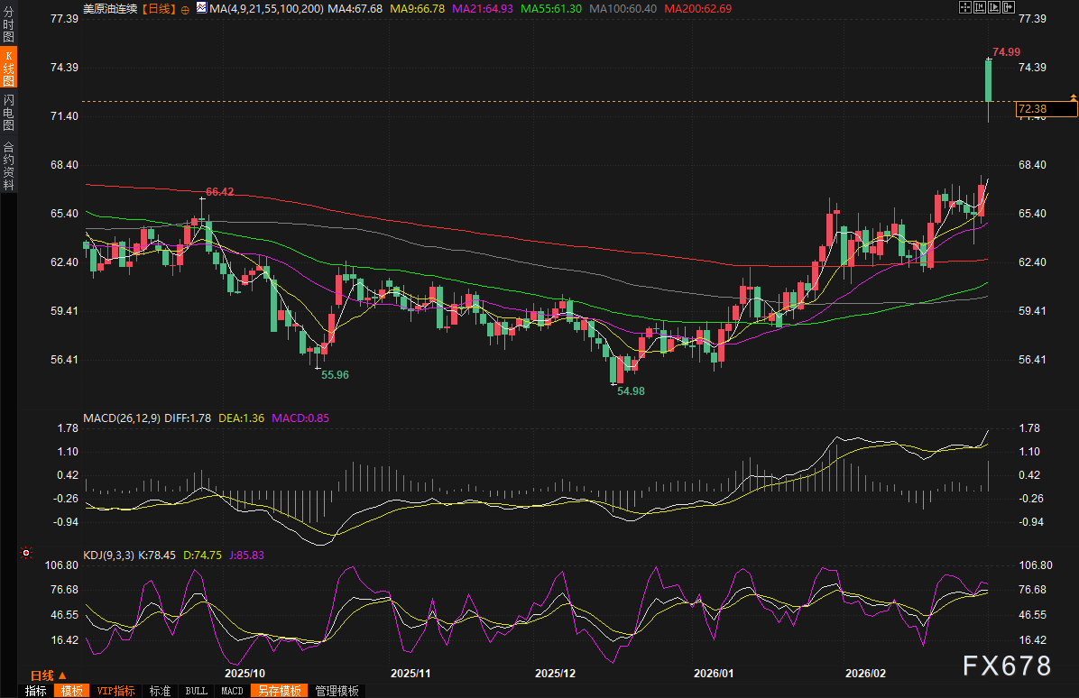 图片点击可在新窗口打开查看
