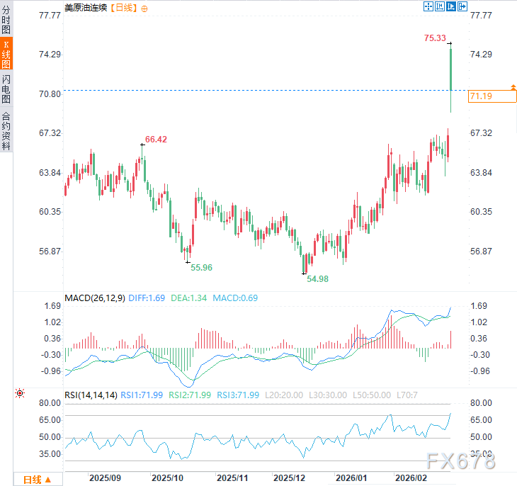 图片点击可在新窗口打开查看