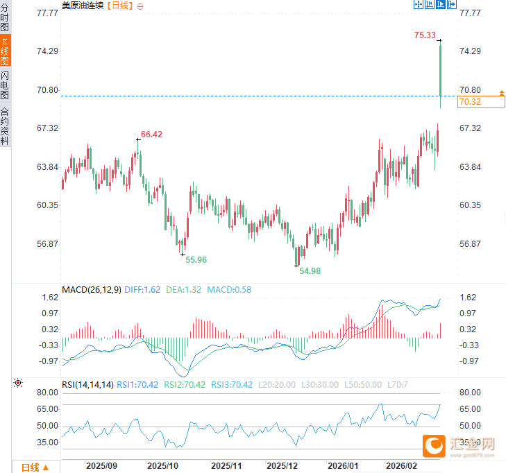 图片点击可在新窗口打开查看
