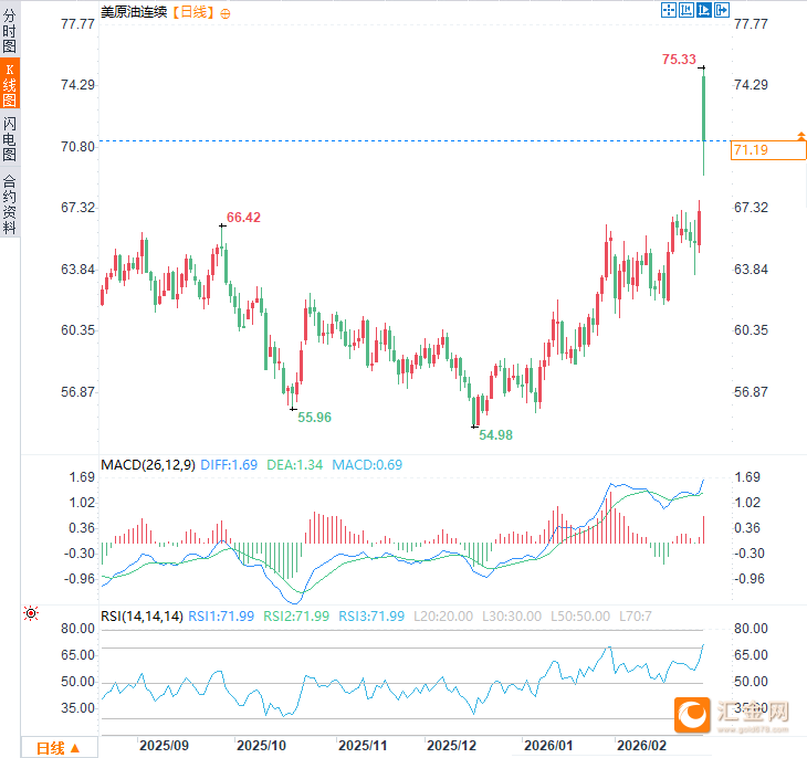 图片点击可在新窗口打开查看
