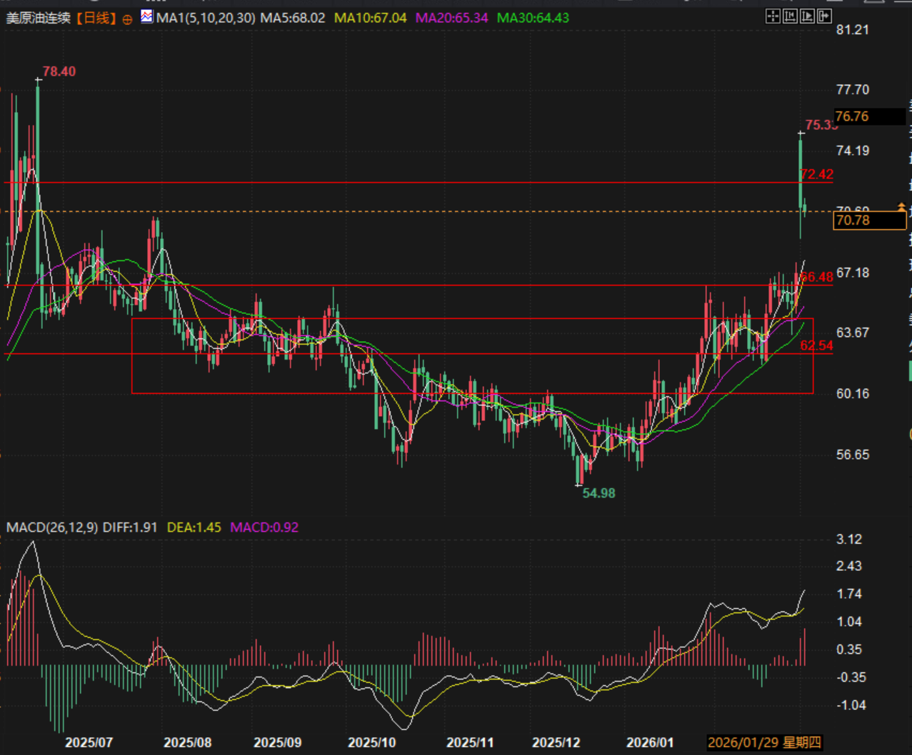 图片点击可在新窗口打开查看
