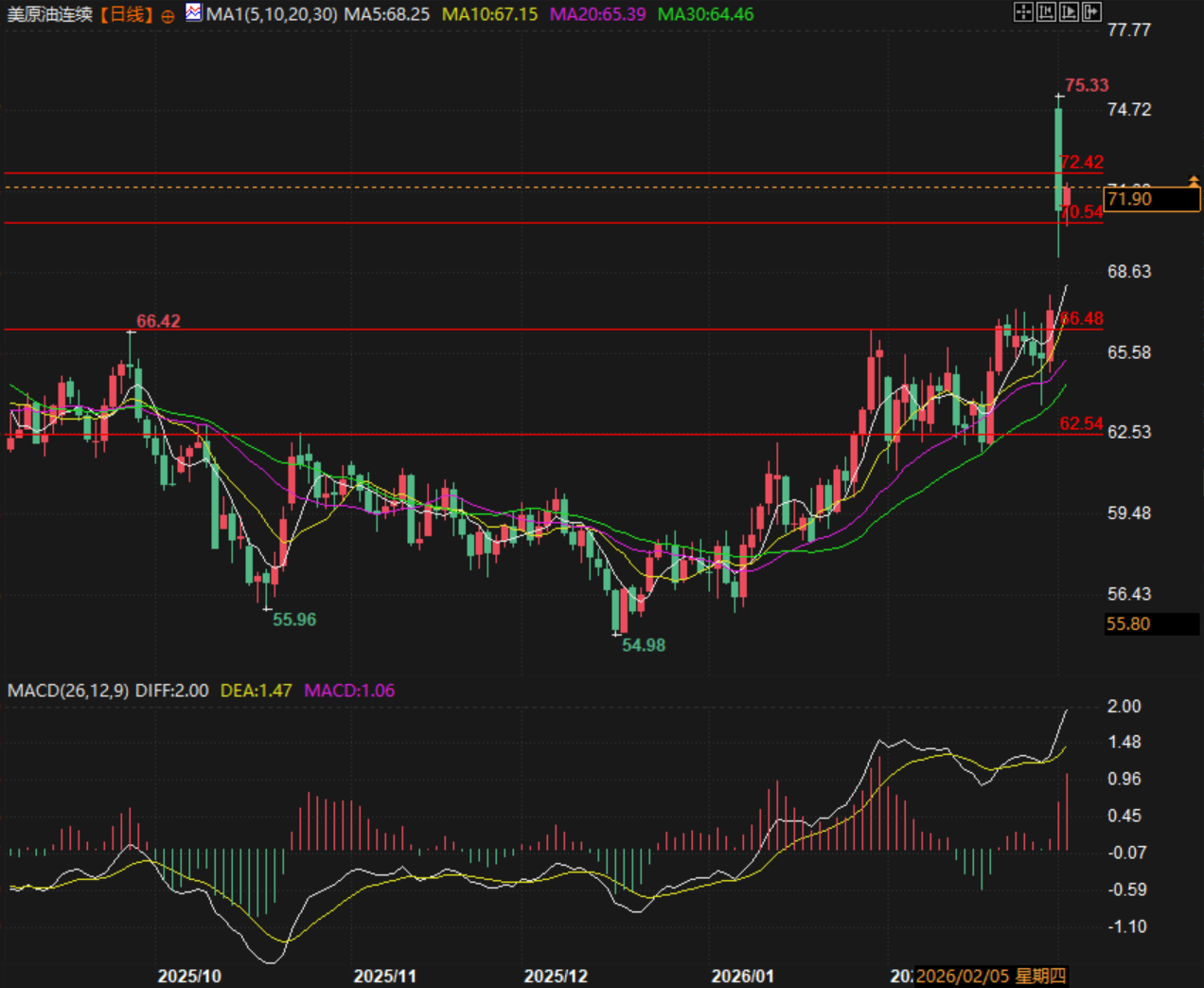 คลิกที่ภาพเพื่อดูในหน้าต่างใหม่